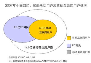 便攜式產品設計五大懸疑 圖文總匯與制作指南